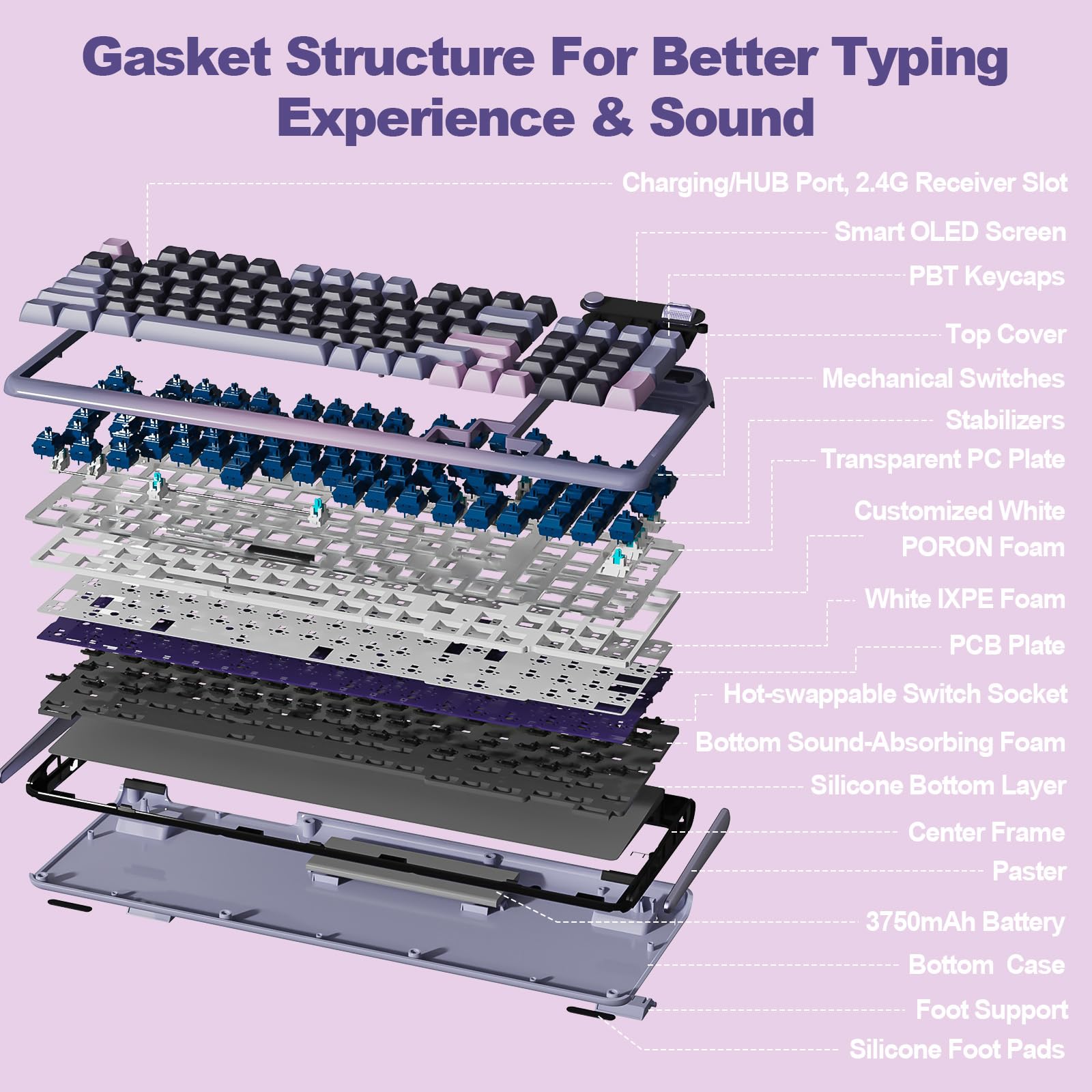 KZZI Z98 Mechanical Keyboard, Hot Swap Gasket Wireless Gaming